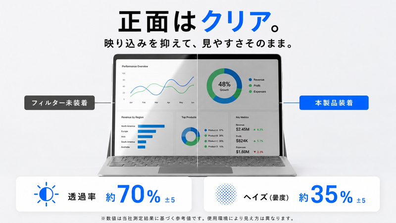 製品イメージ3