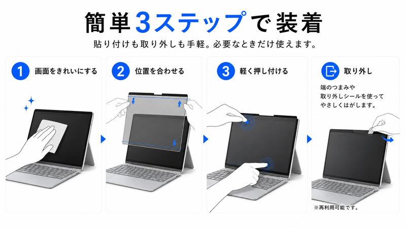 製品イメージ5