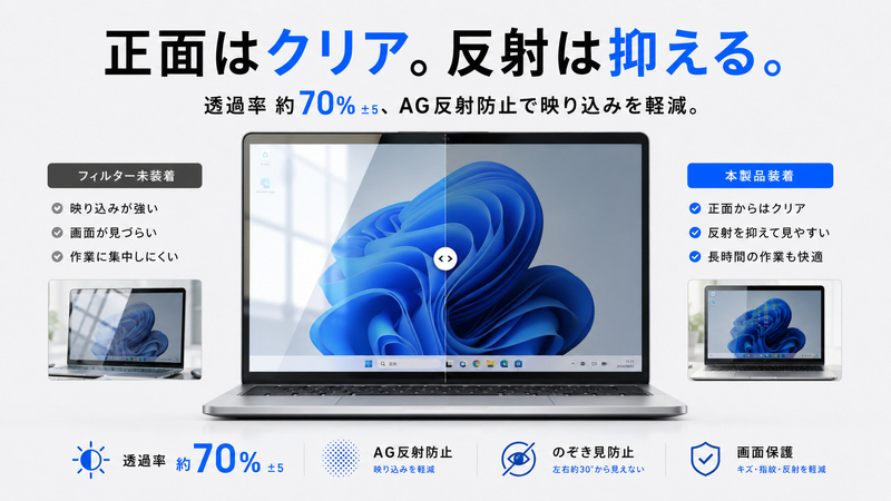 製品イメージ3