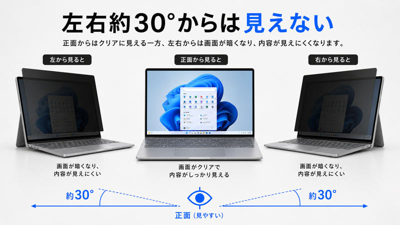製品イメージ2