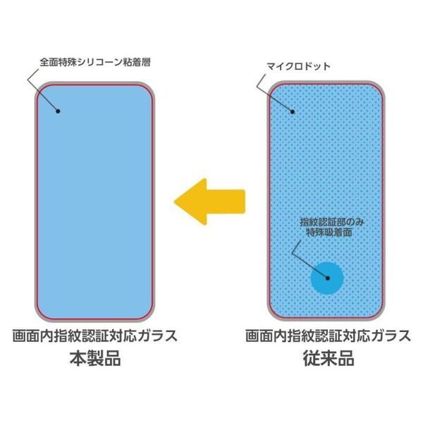 液晶面正面