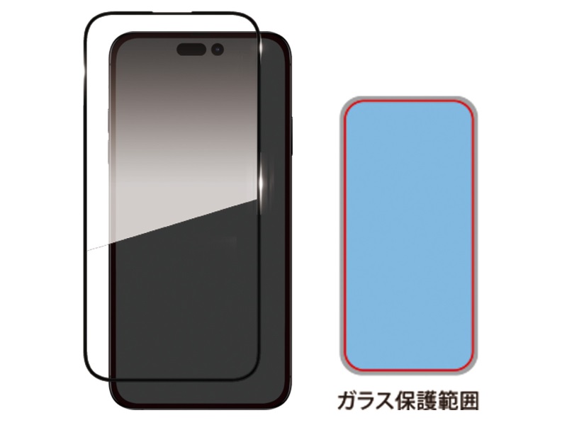 正面