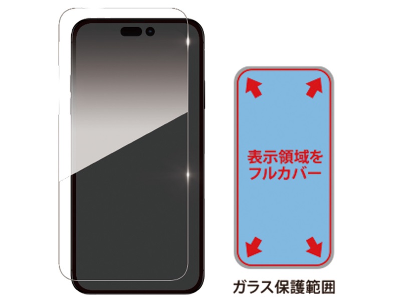 正面