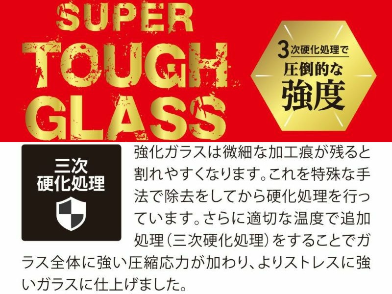 製品特長