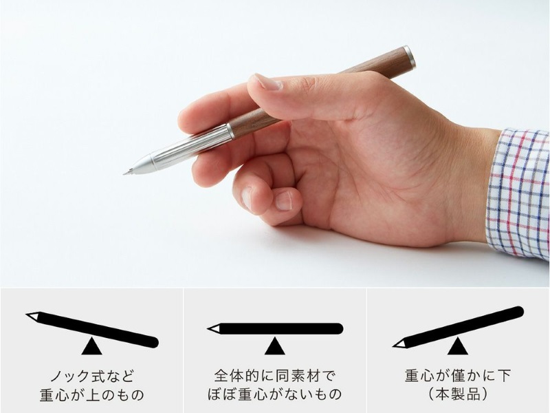 重心イメージ