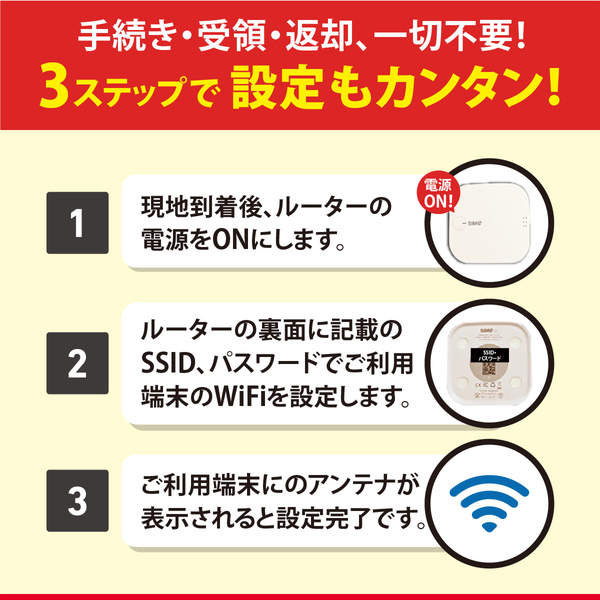 DHA Mobile クラウドWiFiルーター SIMO E1 本体