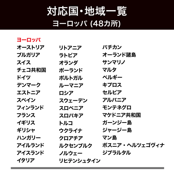 DHA AIR1 海外135か国 5GB365日 リチャージデータプラン