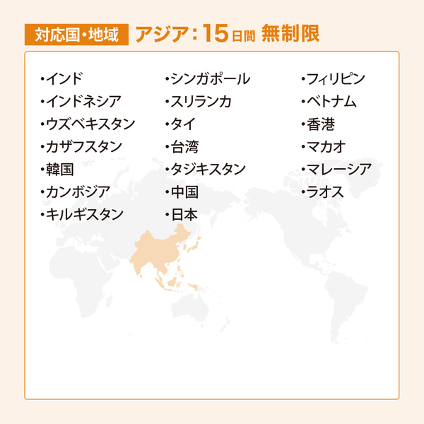 DHA Mobile E1プリペイド無制限 アジア20か国15日プラン