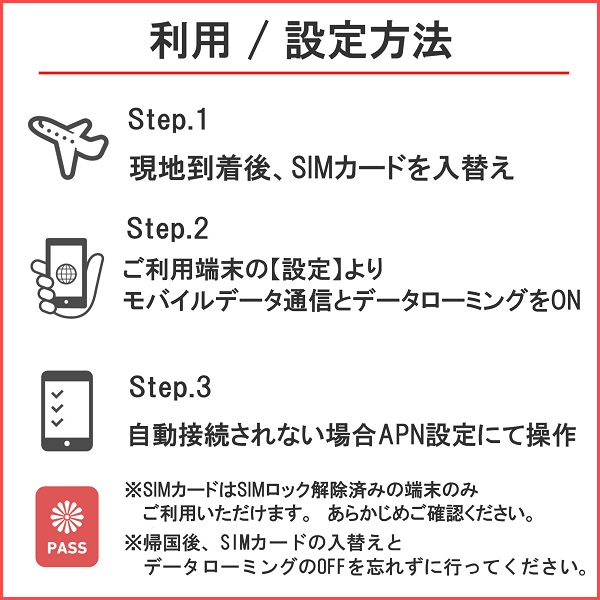 特徴説明画像