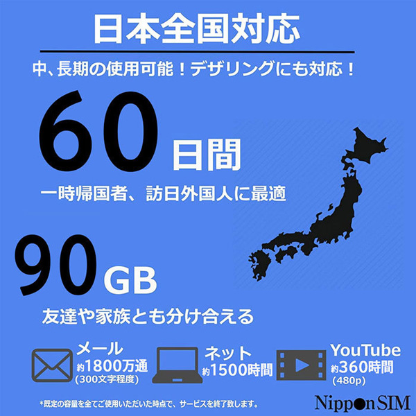 Nippon SIM for Japan 標準版 60日90GB 日本国内用 ドコモ回線 プリペイドデータSIMカード（事務手続一切不要・SIMカード同梱・簡単設定/即利用OK）