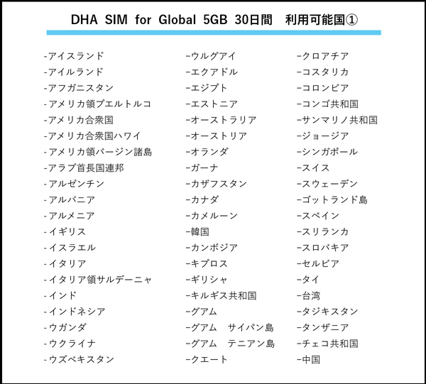 【eSIM端末専用】DHA eSIM for Global 日本＋グローバル101か国対応 30日間 5GB プリペイドデータ eSIM