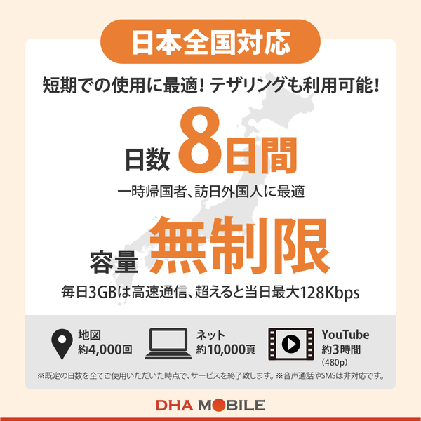 Nippon SIM for Japan 無制限版 8日 毎日3GB 日本国内用 ドコモ回線 プリペイドデータSIMカード