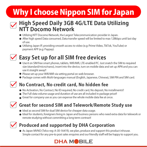 Nippon SIM for Japan 無制限版 15日 毎日3GB 日本国内用 ドコモ回線 プリペイドデータSIMカード(事務手続一切不要・SIMカード同梱・簡単設定/即利用OK)