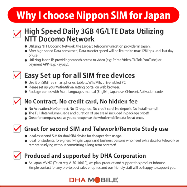 【eSIM端末専用】Nippon SIM for Japan 無制限版 8日 毎日3GB 日本国内用プリペイドデータ eSIM (ドコモ回線) 事務手続一切不要・QRコード同梱・簡単設定/即利用OK
