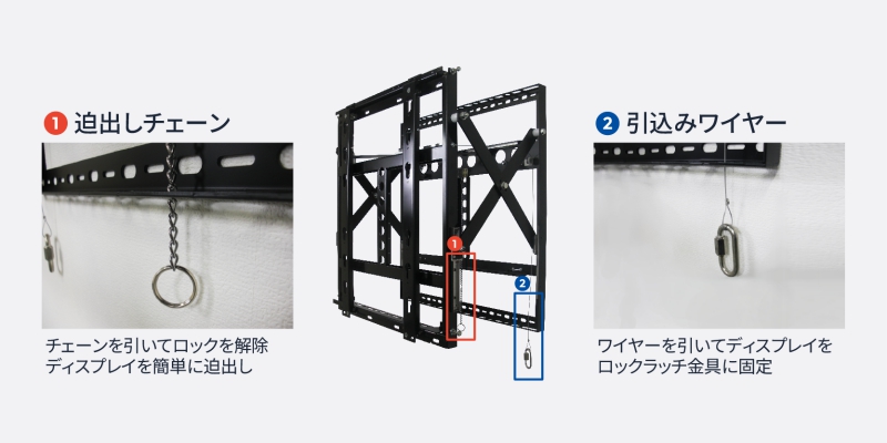 迫出しチェーン・引込みワイヤー