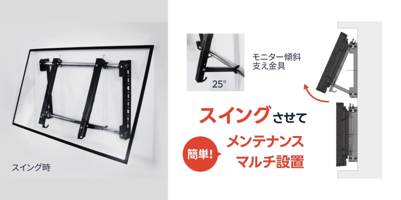 スイング機構