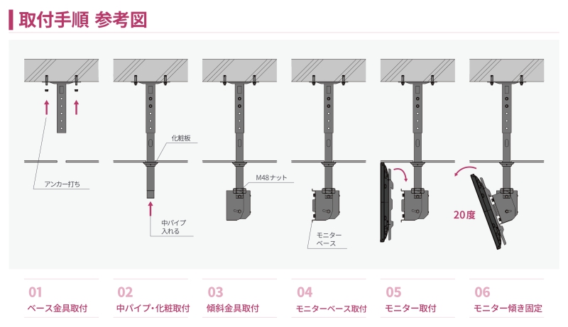 取付手順参考図
