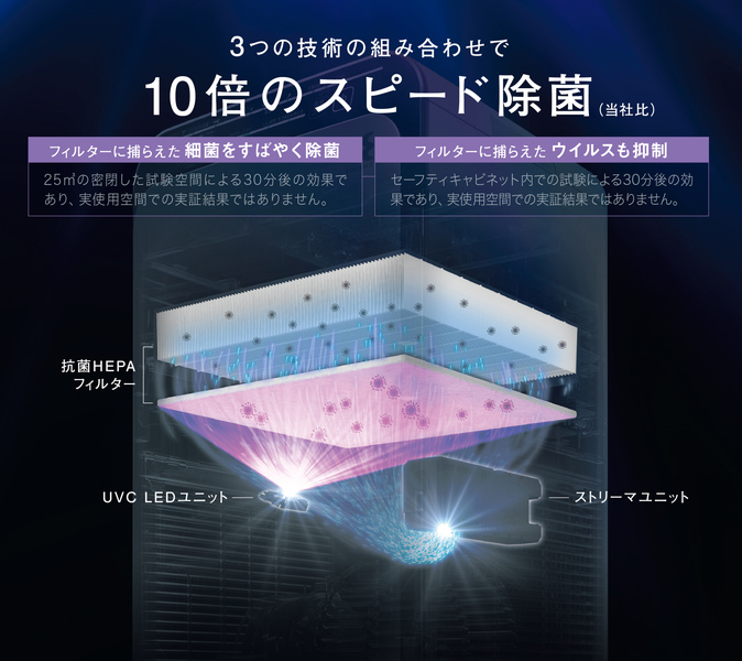 UVストリーマ空気清浄機 （シルバー）