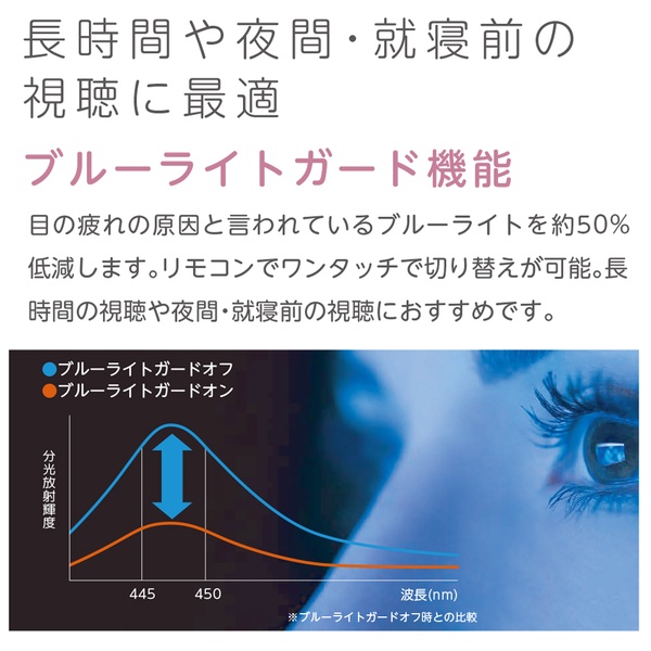特長説明画像