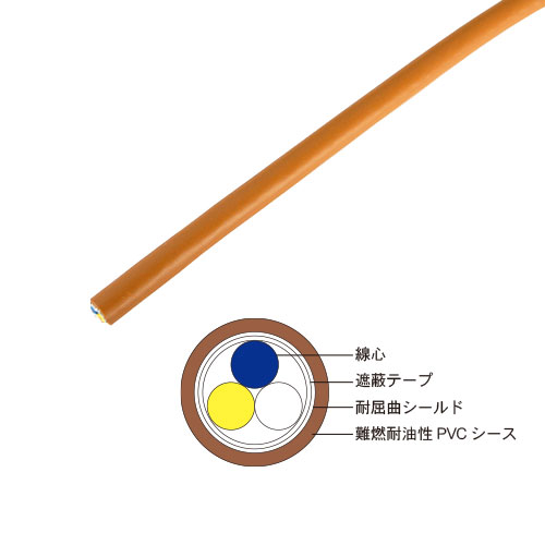 CC-Linkケーブル（Ver.1.10＆2.00対応）高可動用 100m