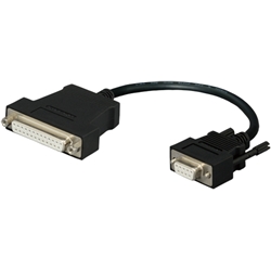 パソコン側D-SUB25P→D-SUB9P変換ケーブル(0.15m)