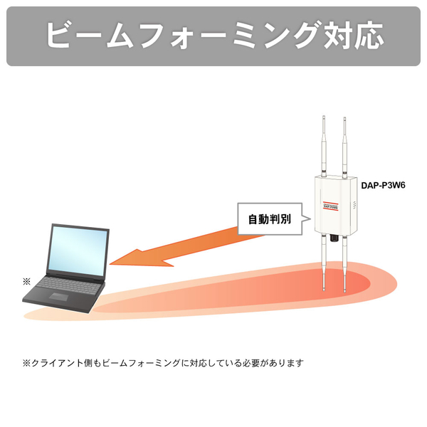 産業用無線LANアダプタ