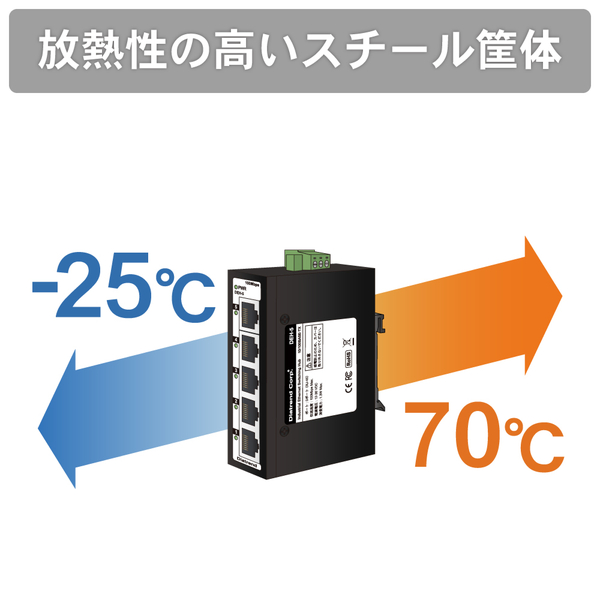 産業用イーサネットスイッチングハブ 5ポート