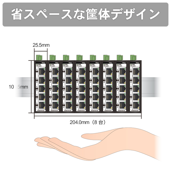産業用イーサネットスイッチングハブ ギガビット 5ポート