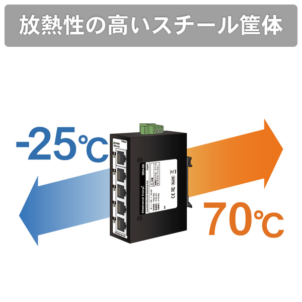 産業用イーサネットスイッチングハブ ギガビット 5ポート