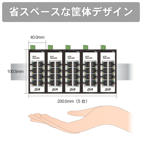 産業用イーサネットスイッチングハブ ギガビット 8ポート