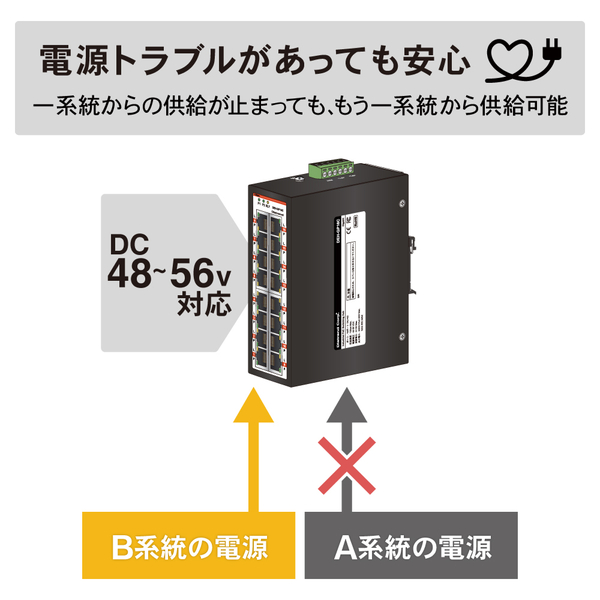 産業用PoEスイッチングハブ 1000Base-T 16ポート
