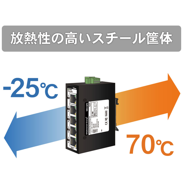 産業用PoEスイッチングハブ ギガビット 5ポート