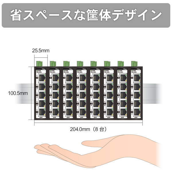 産業用PoEスイッチングハブ ギガビット 5ポート