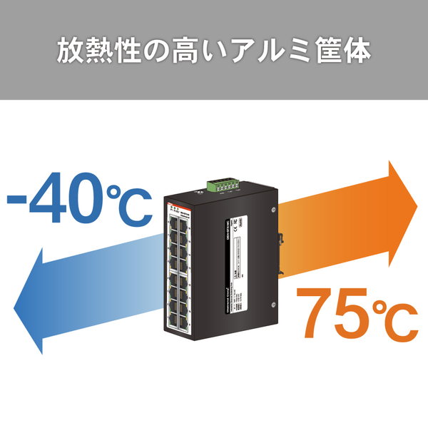 産業用イーサネットスイッチングハブ 1000Base-T 16ポート