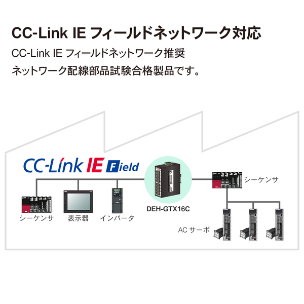 産業用イーサネットスイッチングハブ 1000Base-T 16ポート