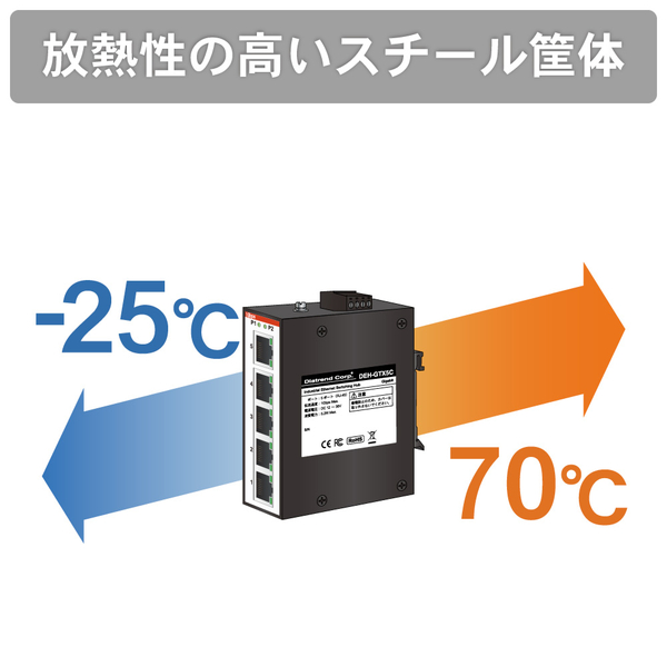 産業用5ポート イーサネットスイッチングハブ ギガビットタイプ
