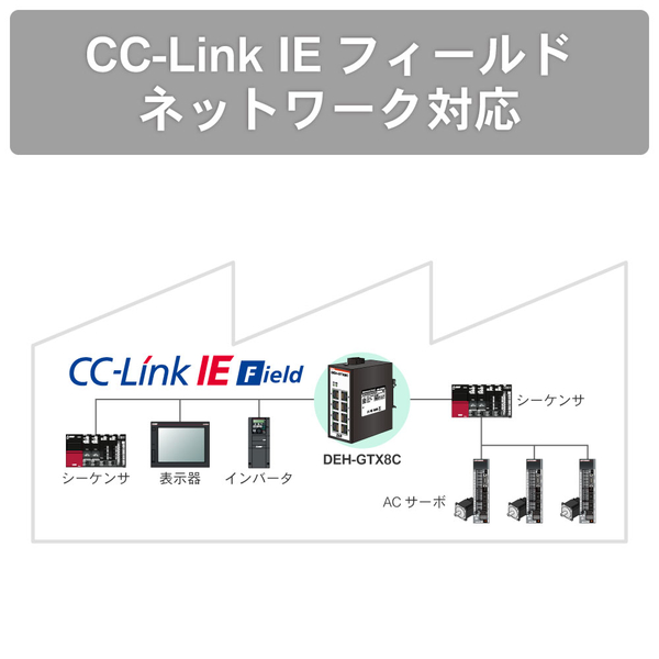 産業用8ポート イーサネットスイッチングハブ ギガビットタイプ