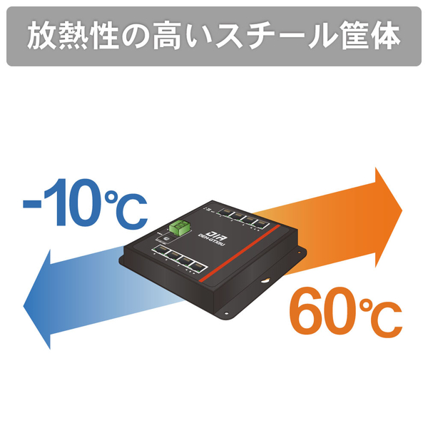 産業用8ポート イーサネットスイッチングハブ ギガビットタイプ