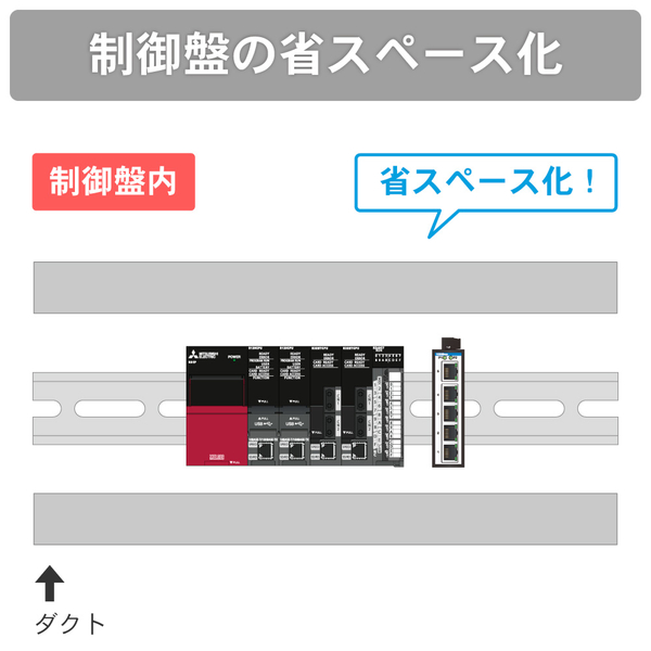 産業用5ポート イーサネットスイッチングハブ