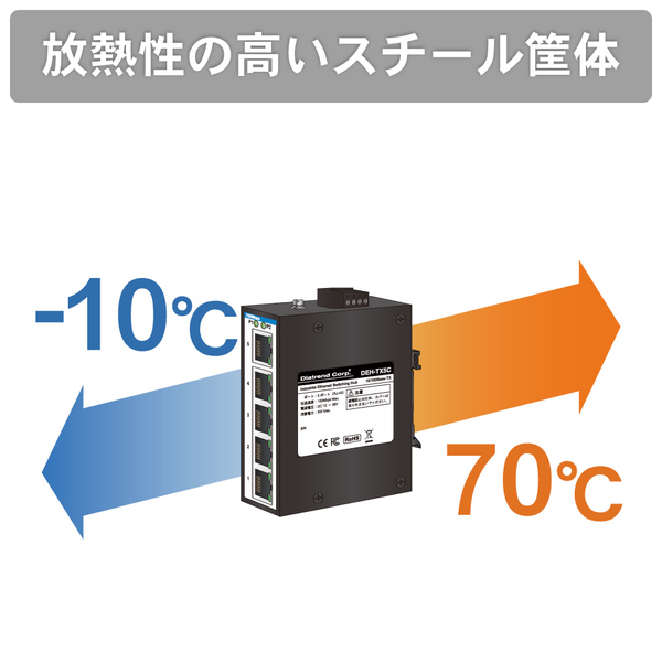 産業用5ポート イーサネットスイッチングハブ