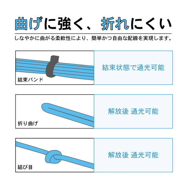 光ファイバーケーブル (マルチモード/LC-コネクタなし/屋内用 可動/2芯)【20m】