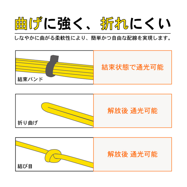 光ファイバーケーブル (シングルモード/SC-SC/可動/単芯)【15m】