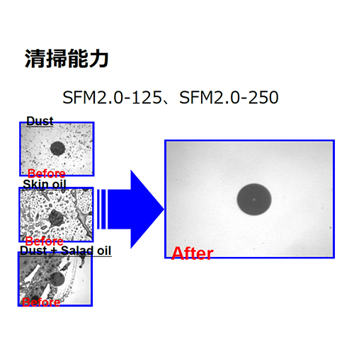 光コネクタクリーナ（プラグ・レセプタクル兼用)