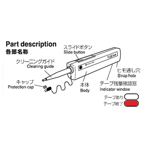 光コネクタクリーナ（プラグ・レセプタクル兼用)
