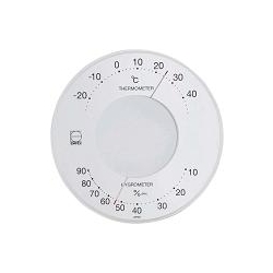 セレナ温・湿度計