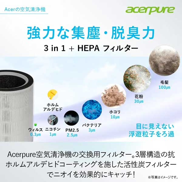 Acerpure 交換用フィルター