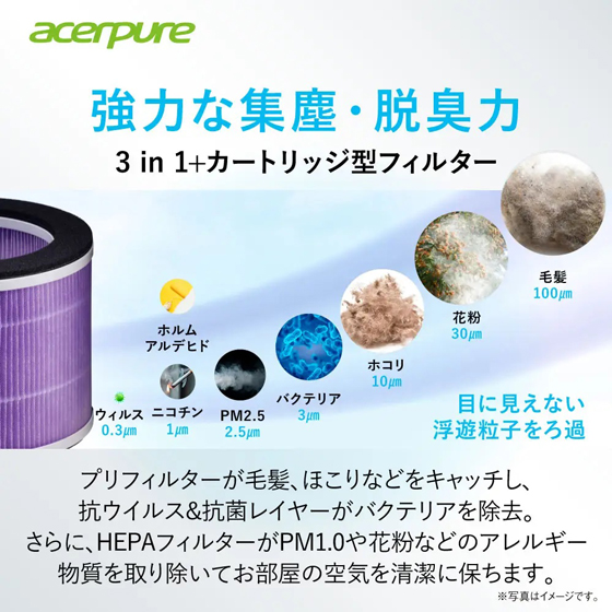 Acerpure 交換用フィルター