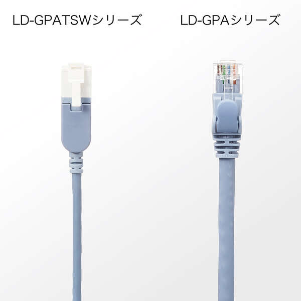 LANケーブル/CAT6A/爪折れ防止/スイング式コネクタ/1.0m/ブルー