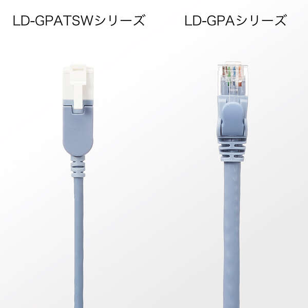 LANケーブル/CAT6A/爪折れ防止/スイング式コネクタ/5.0m/ブルー