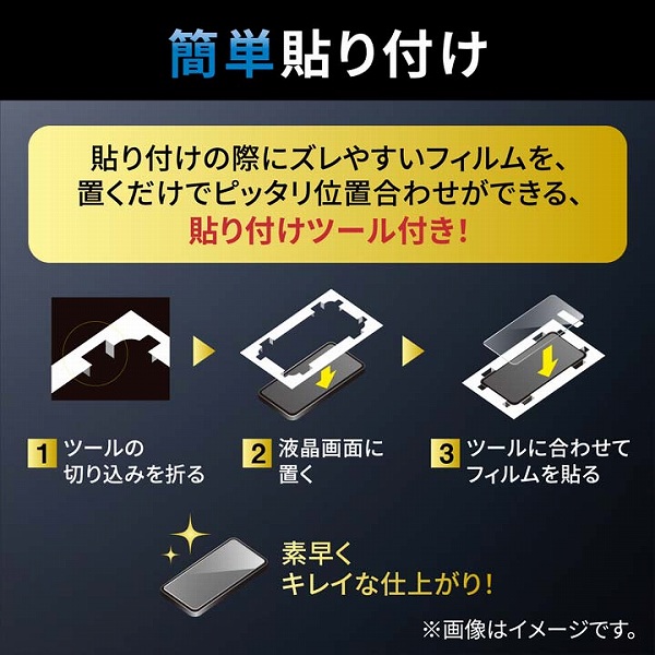 iPhone 14 Pro Max用ガラスフィルム/高透明